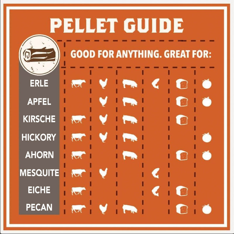 Pellets Apfel (9kg) - Pellets - Broil-King